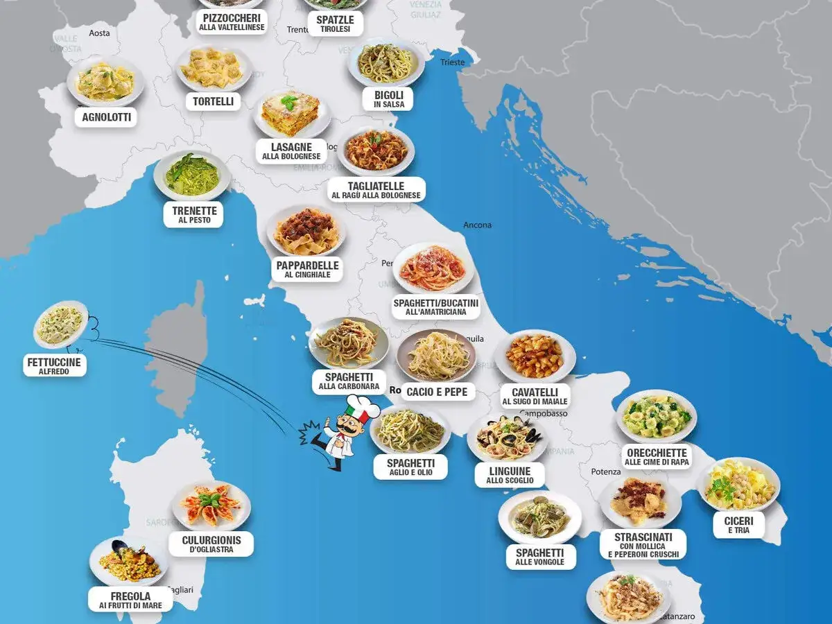 Mapa kuchni włoskiej: od agnolotti po orecchiette, odkryj bogactwo smak&oacute;w Italii.